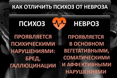 Лечение психоза в Нижнебаканской